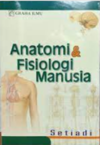 Anatomi & fisiologi Manusia