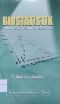 Biostatistika untuk kedokteran & Kesehatan